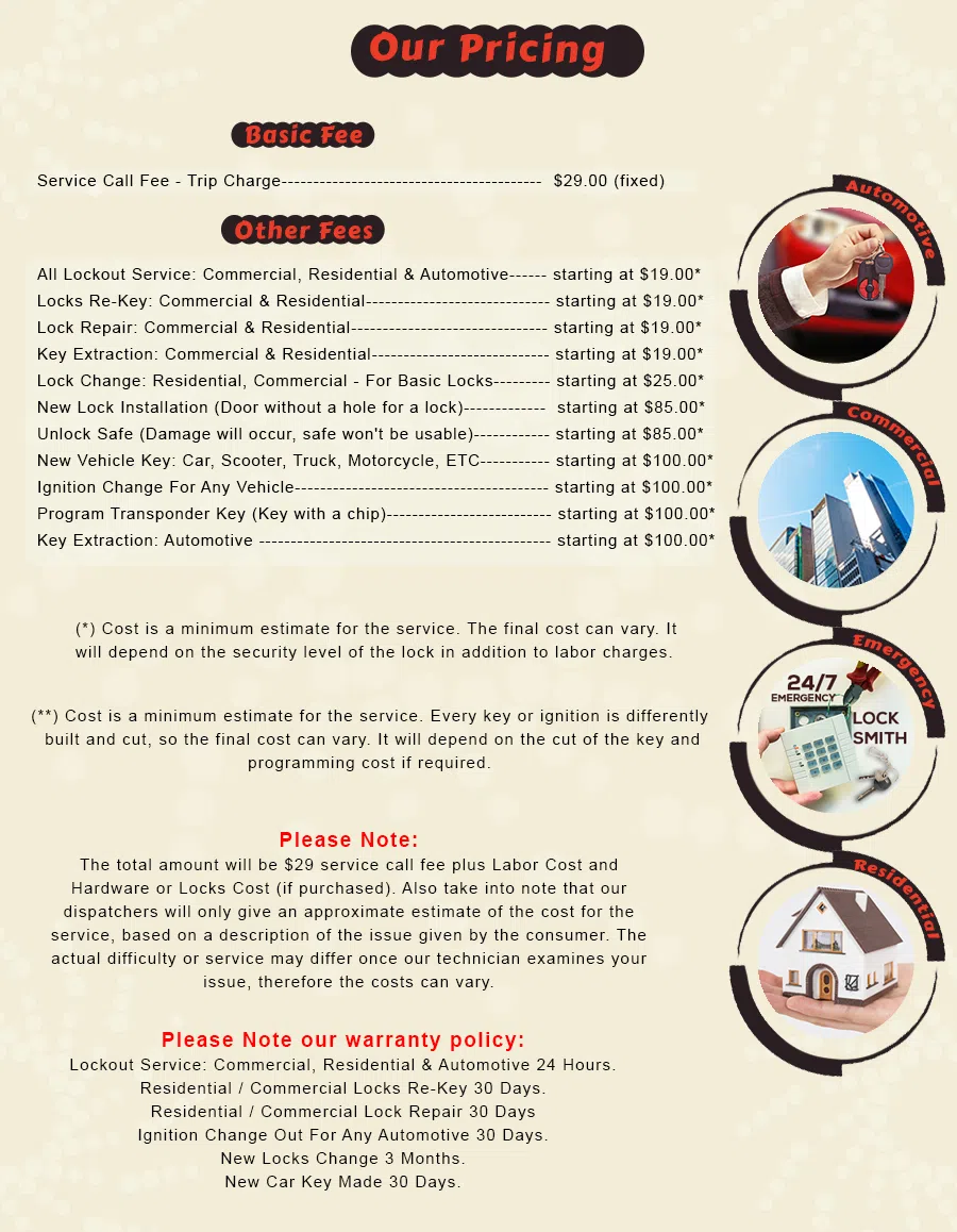 Summit IL Locksmith Store Summit, IL 708-632-5132